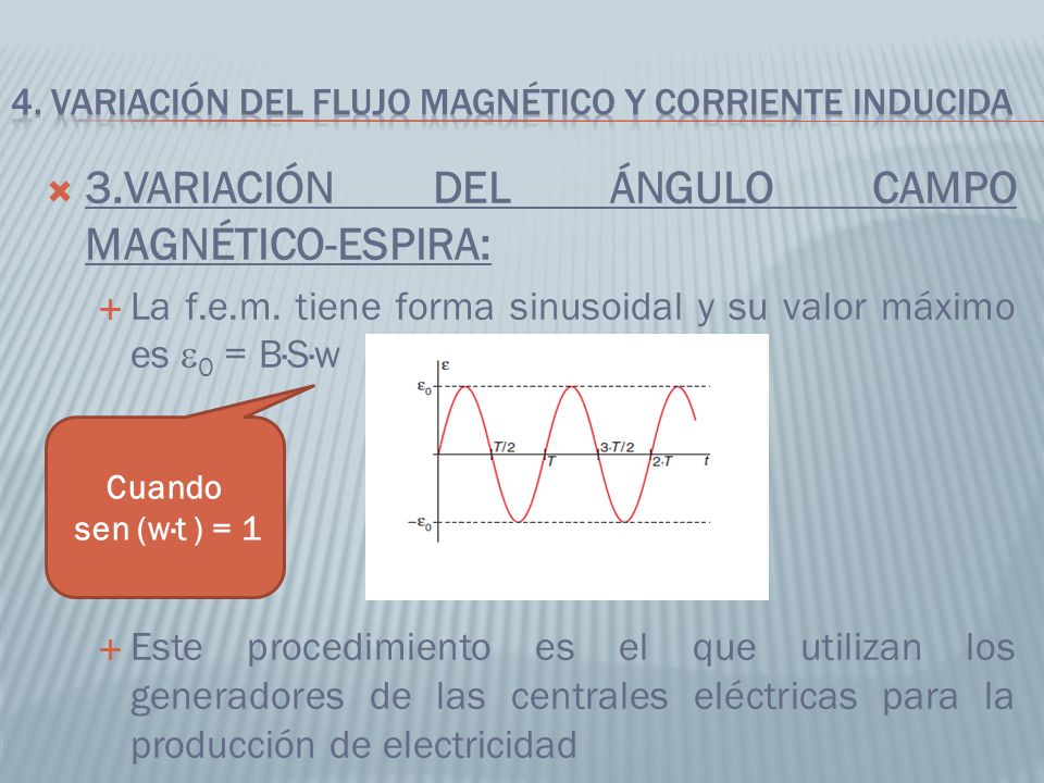4. VARIACIÓN DEL FLUJO MAGNÉTICO Y CORRIENTE INDUCIDA