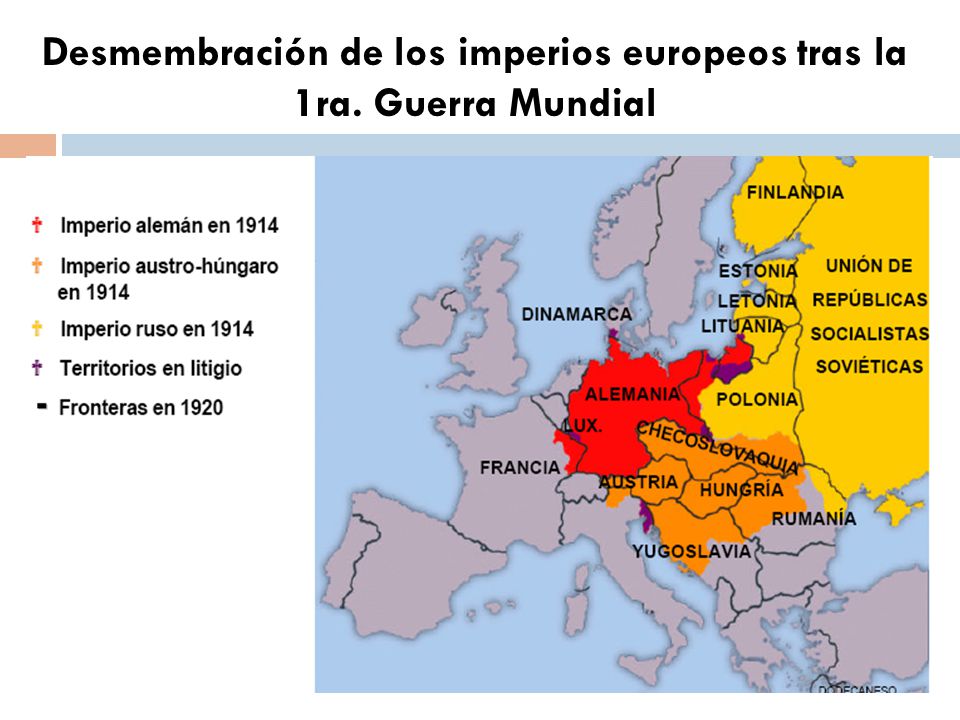 Desmembración de los imperios europeos tras la 1ra. Guerra Mundial