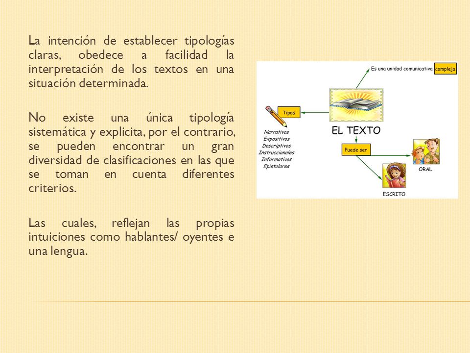 La intención de establecer tipologías claras, obedece a facilidad la interpretación de los textos en una situación determinada.