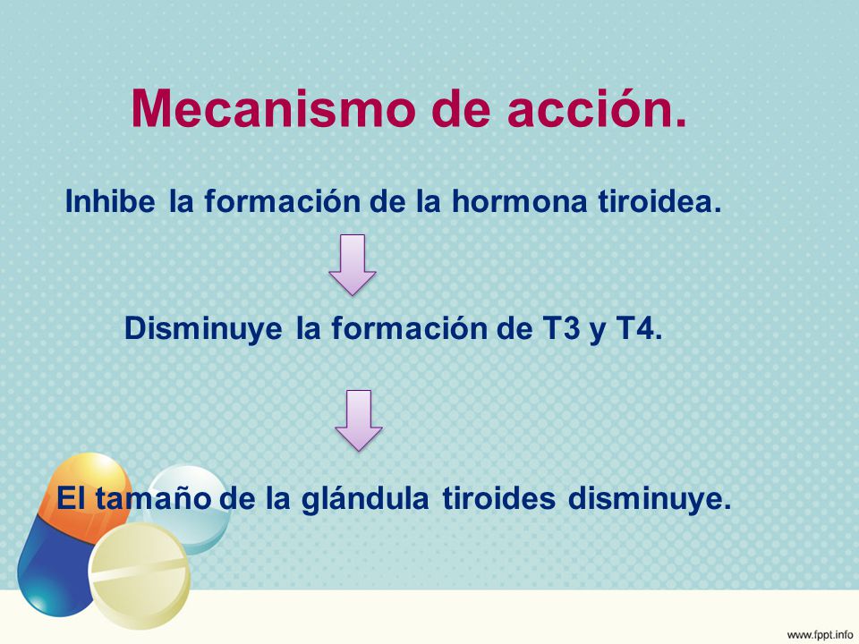 Mecanismo de acción. Inhibe la formación de la hormona tiroidea.