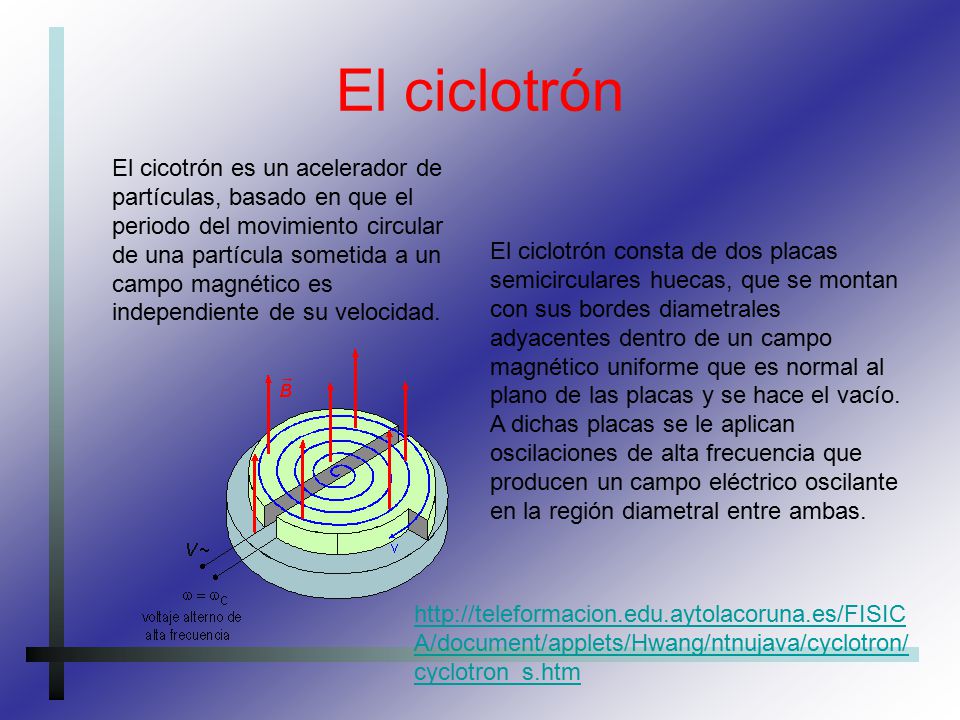 El ciclotrón