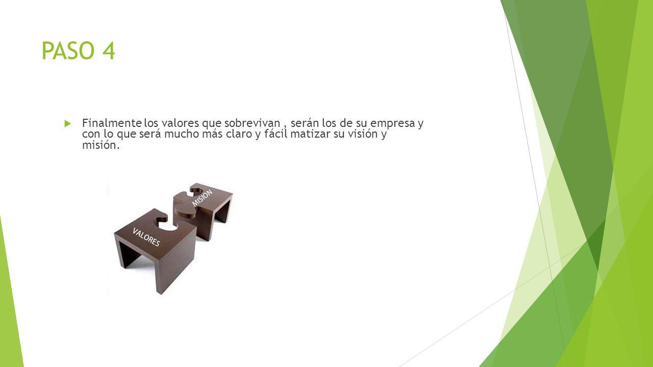 PASO 4 Finalmente los valores que sobrevivan , serán los de su empresa y con lo que será mucho más claro y fácil matizar su visión y misión.