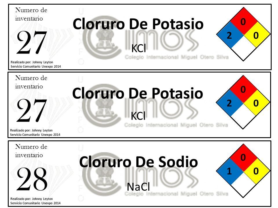 Cloruro De Potasio Cloruro De Potasio Cloruro De Sodio KCl KCl NaCl 2