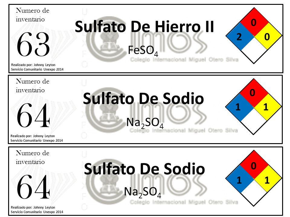 Sulfato De Hierro II Sulfato De Sodio Sulfato De Sodio FeSO4 Na2SO4