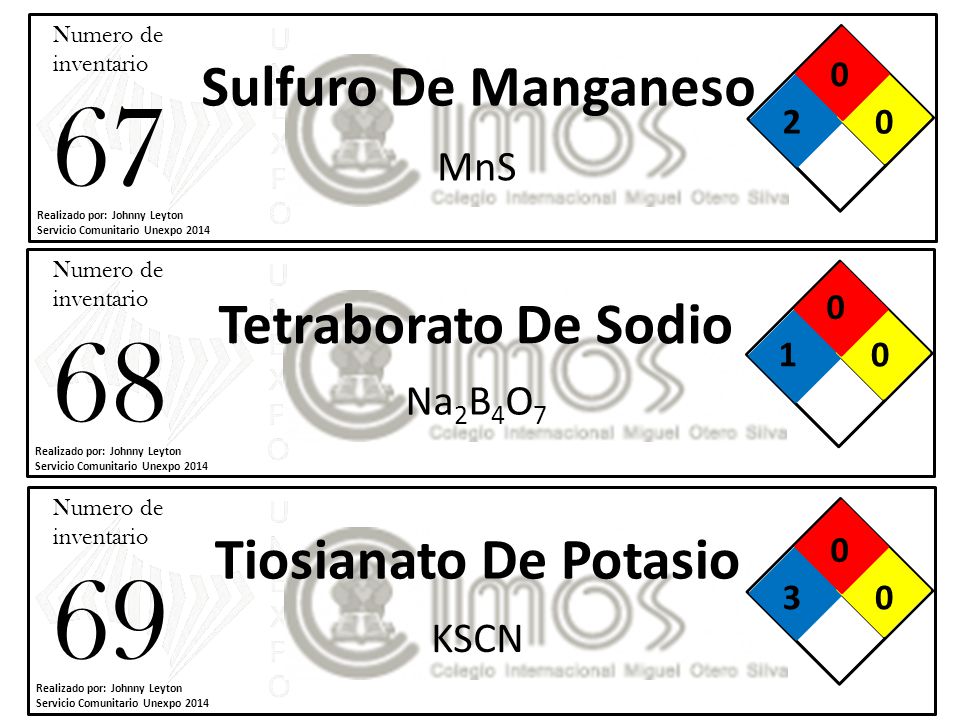 Sulfuro De Manganeso Tetraborato De Sodio Tiosianato De Potasio MnS