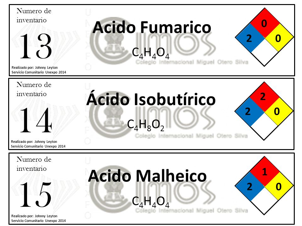 Acido Fumarico Ácido Isobutírico Acido Malheico C4H4O4 C4H8O2 C4H4O4 2