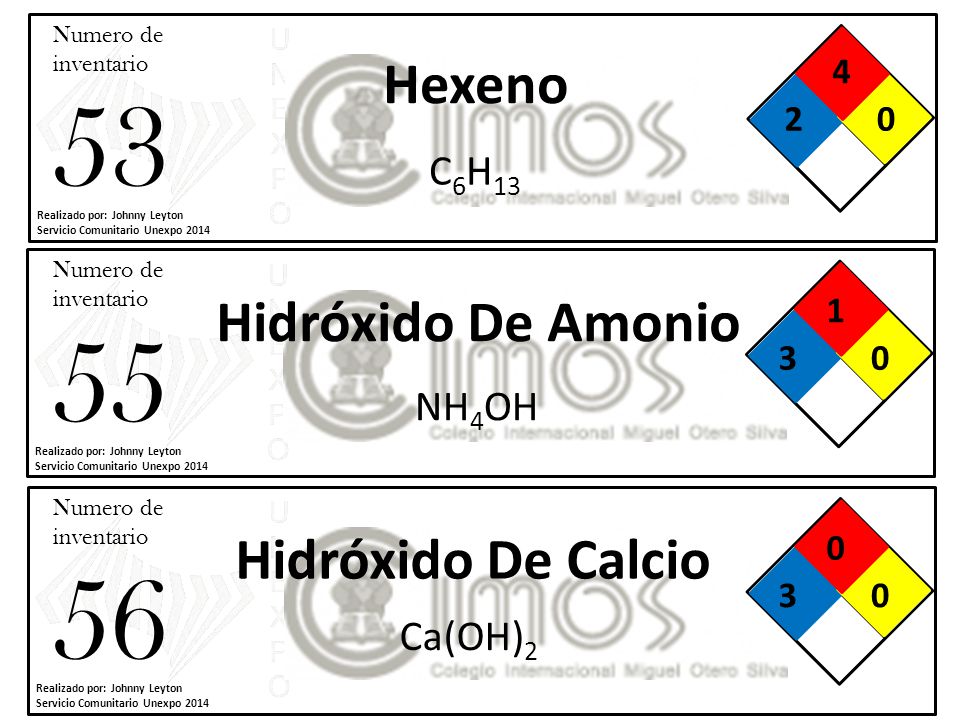 Hexeno Hidróxido De Amonio Hidróxido De Calcio C6H13 NH4OH Ca(OH)2 4 2
