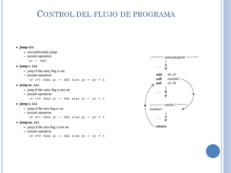 Control del flujo de programa