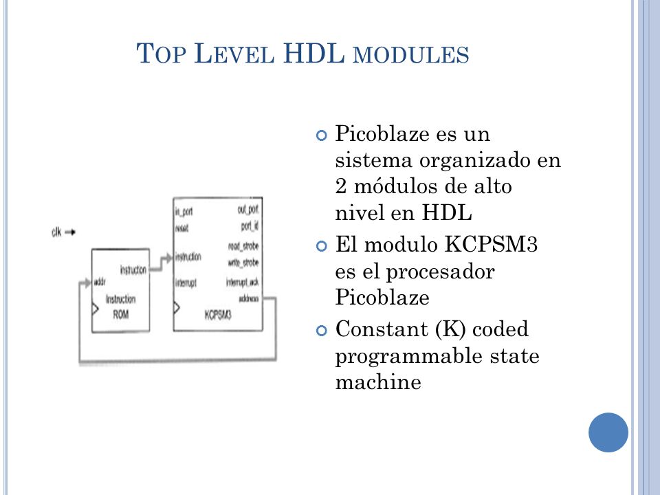 Top Level HDL modules Picoblaze es un sistema organizado en 2 módulos de alto nivel en HDL. El modulo KCPSM3 es el procesador Picoblaze.