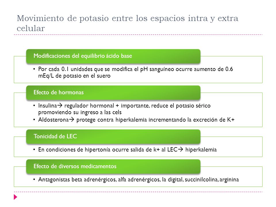 Movimiento de potasio entre los espacios intra y extra celular