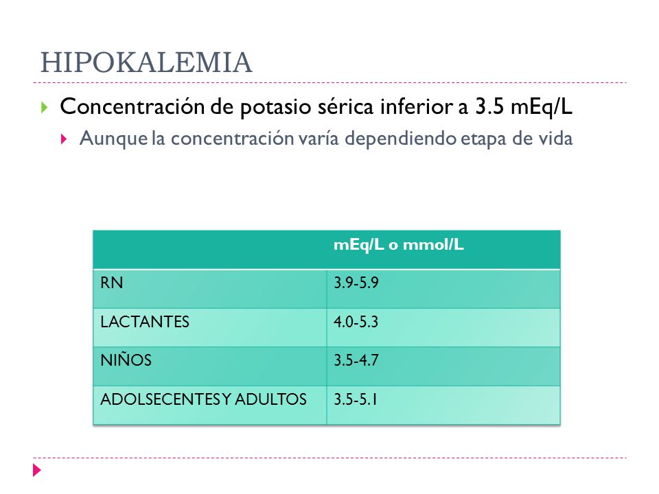 HIPOKALEMIA Concentración de potasio sérica inferior a 3.5 mEq/L