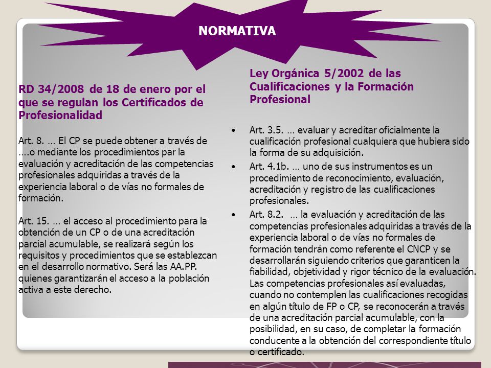NORMATIVA Ley Orgánica 5/2002 de las Cualificaciones y la Formación Profesional.