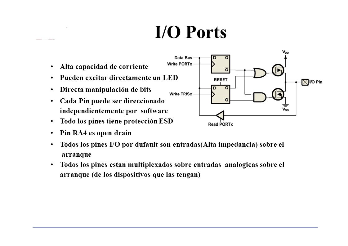 I/O Ports Alta capacidad de corriente
