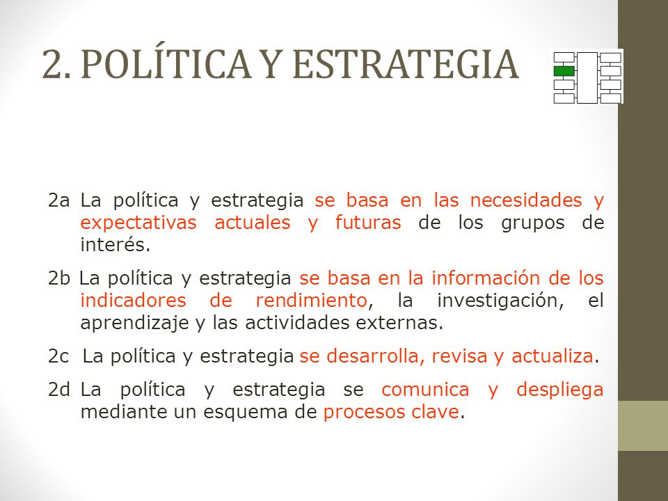 2. POLÍTICA Y ESTRATEGIA 2a La política y estrategia se basa en las necesidades y expectativas actuales y futuras de los grupos de interés.