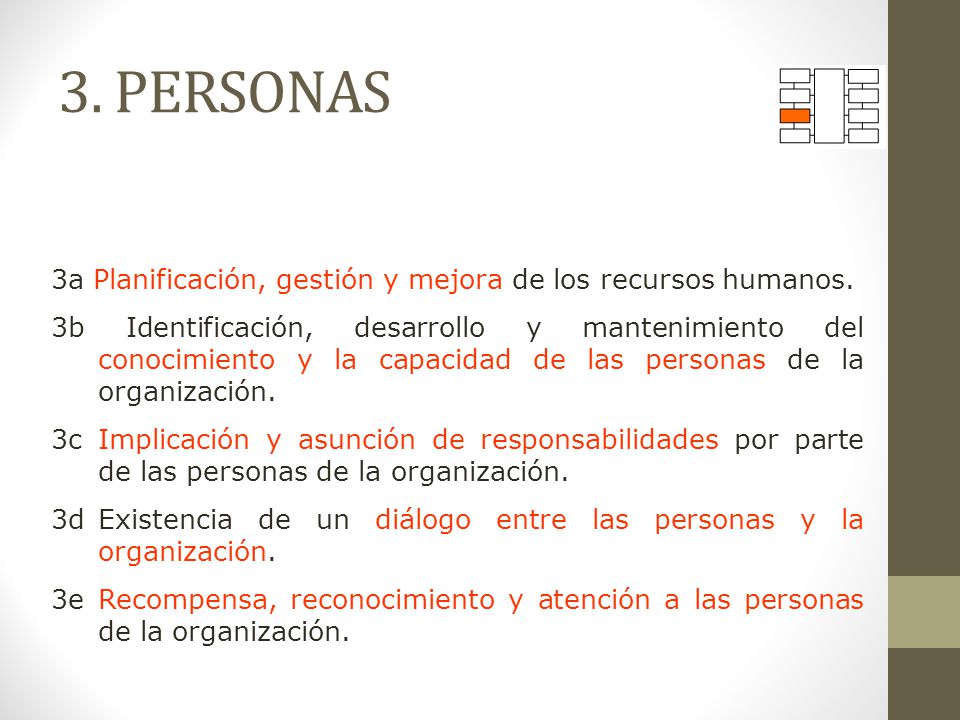 3. PERSONAS 3a Planificación, gestión y mejora de los recursos humanos.