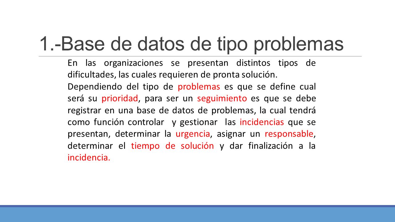 1.-Base de datos de tipo problemas