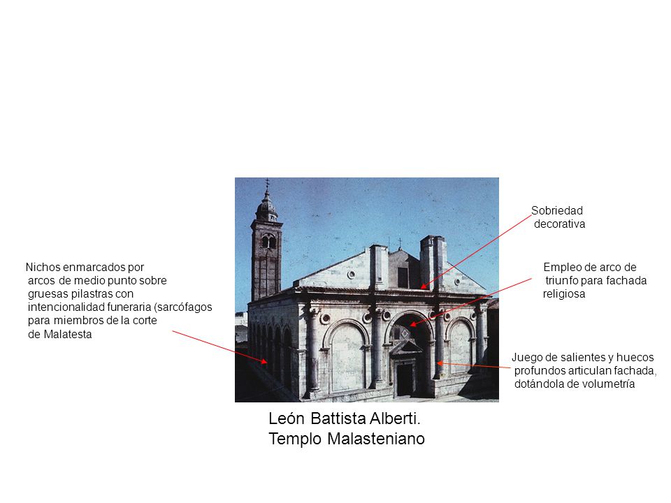 León Battista Alberti. Templo Malasteniano Sobriedad decorativa