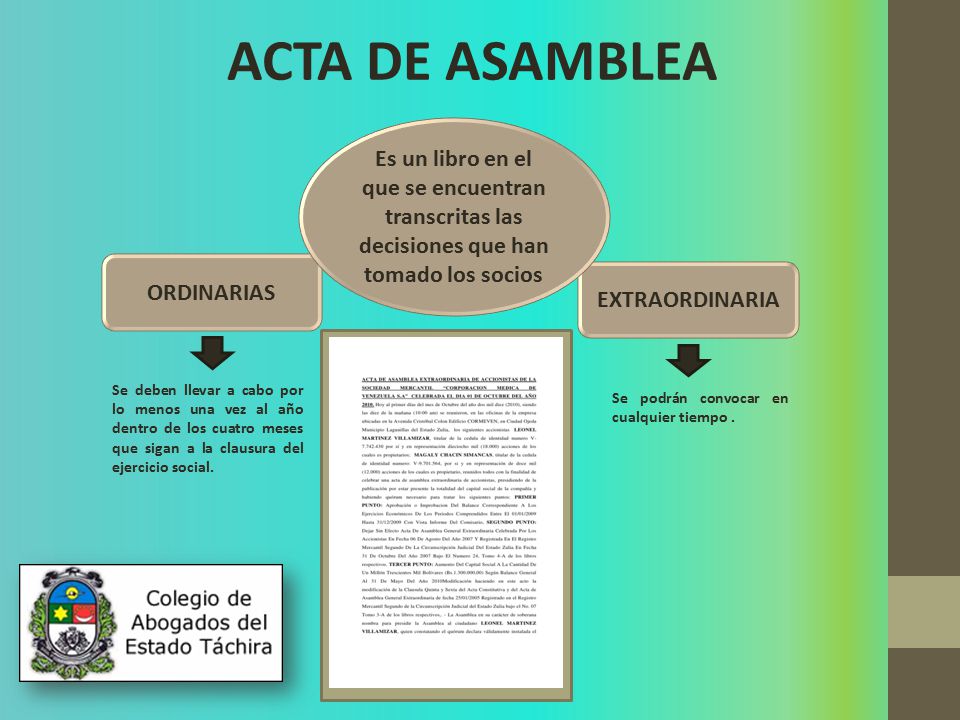ACTA DE ASAMBLEA Es un libro en el que se encuentran transcritas las decisiones que han tomado los socios.