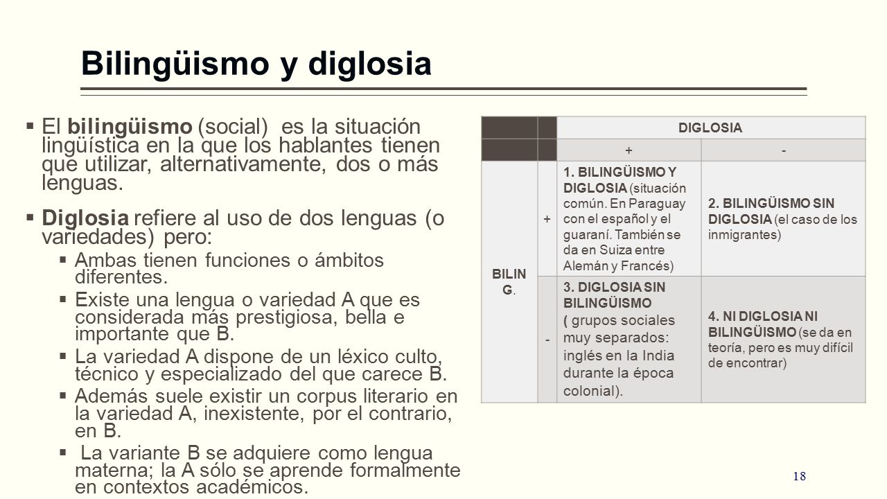 Bilingüismo y diglosia