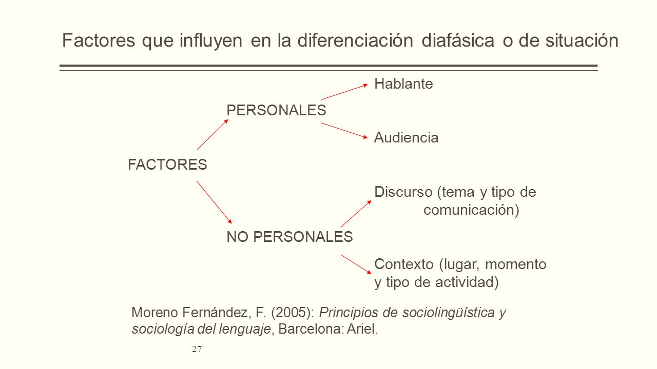 Factores que influyen en la diferenciación diafásica o de situación