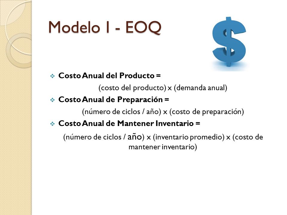 Modelo I - EOQ Costo Anual del Producto =