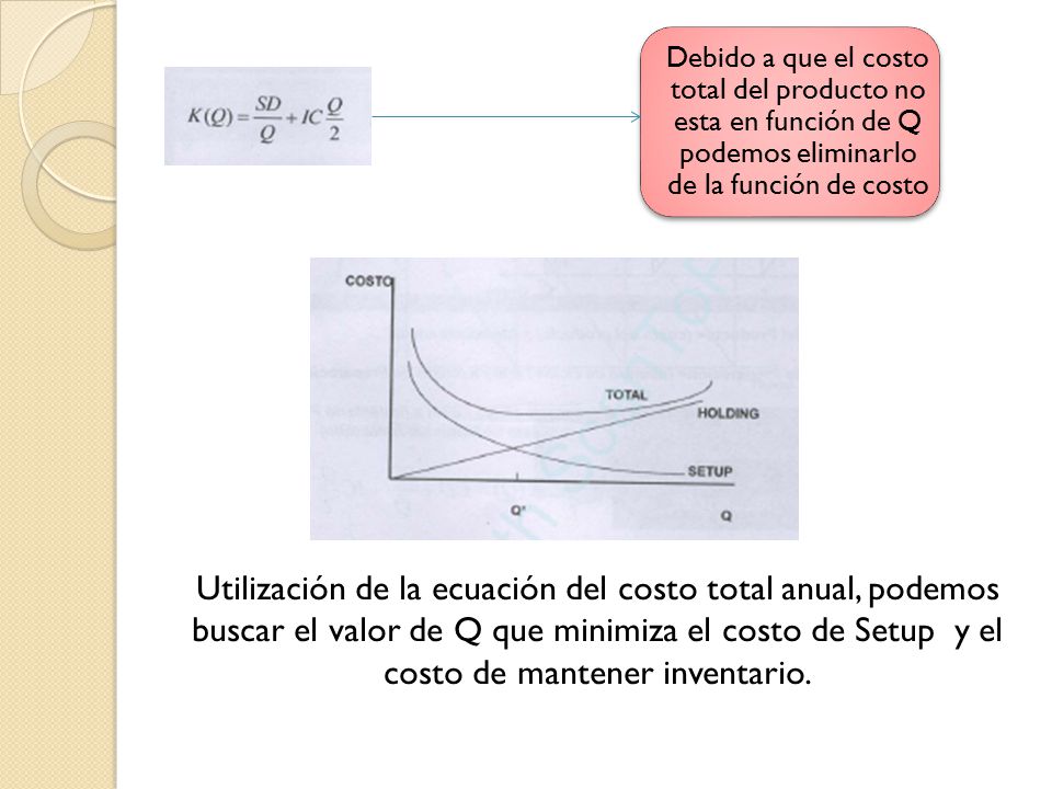 Debido a que el costo total del producto no esta en función de Q podemos eliminarlo de la función de costo
