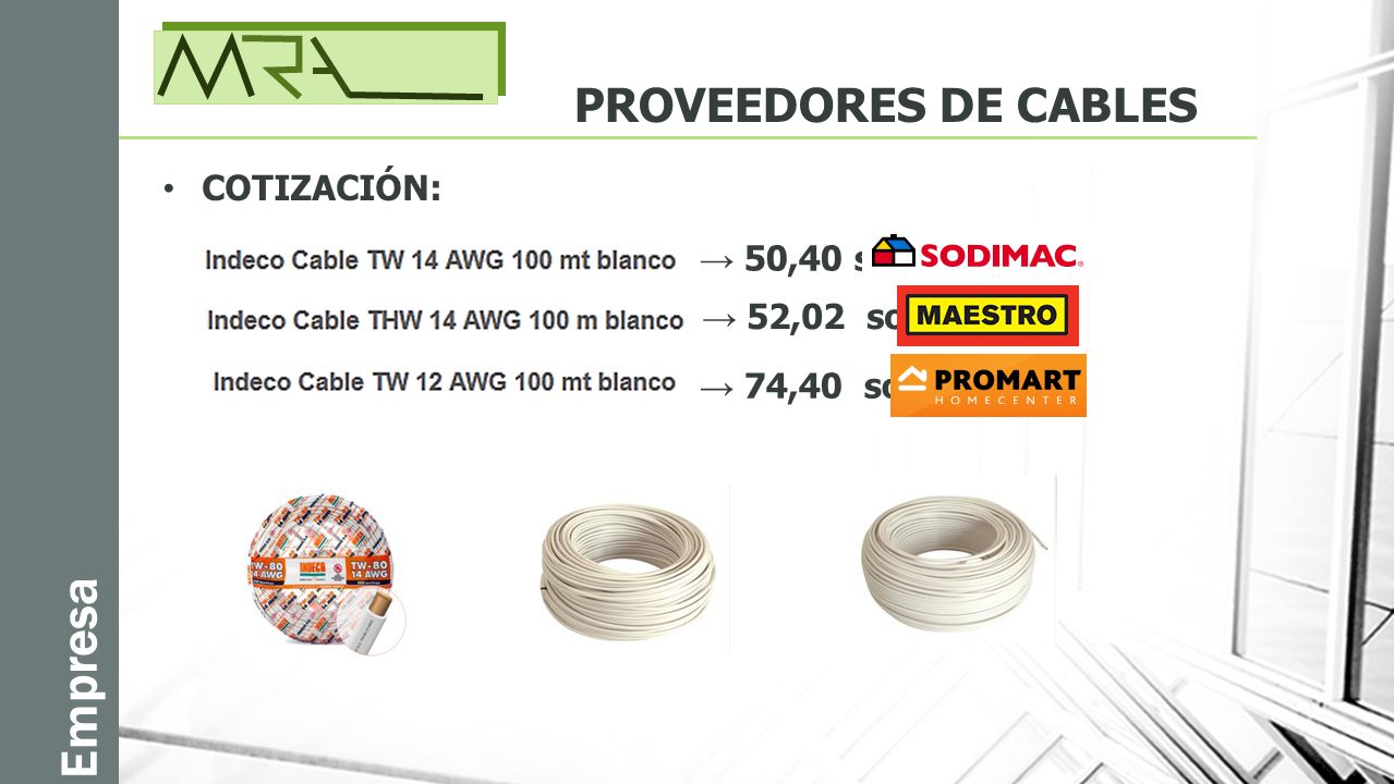 Empresa PROVEEDORES DE CABLES COTIZACIÓN: → 50,40 soles → 52,02 soles