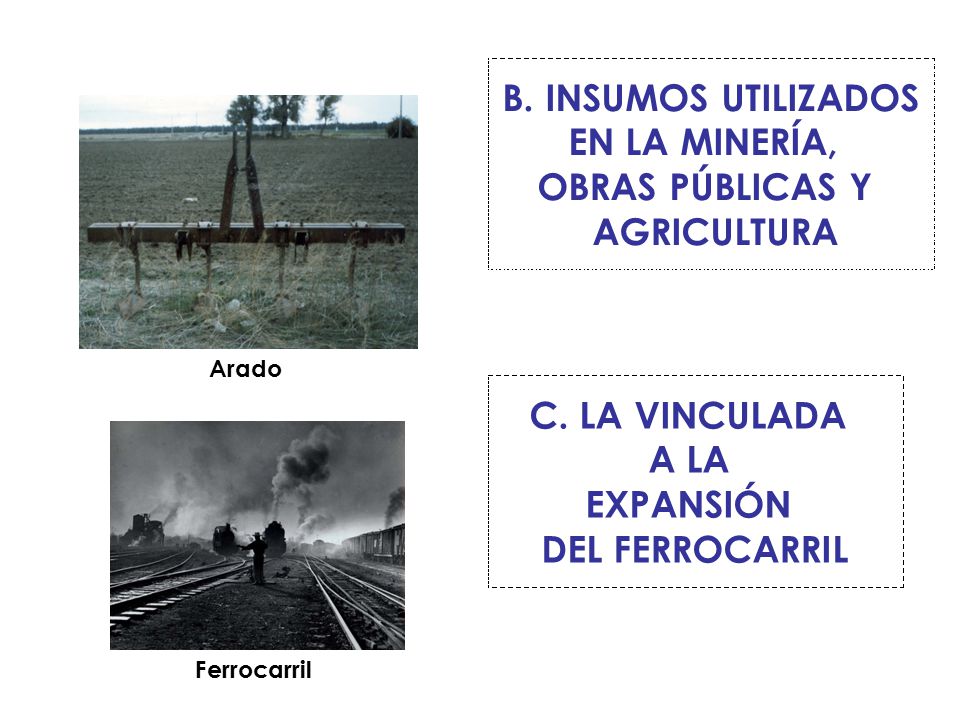 B. INSUMOS UTILIZADOS EN LA MINERÍA, OBRAS PÚBLICAS Y AGRICULTURA