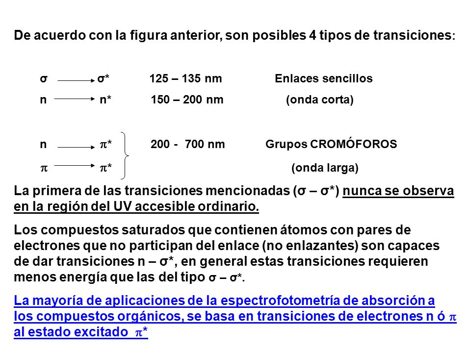 De acuerdo con la figura anterior, son posibles 4 tipos de transiciones: