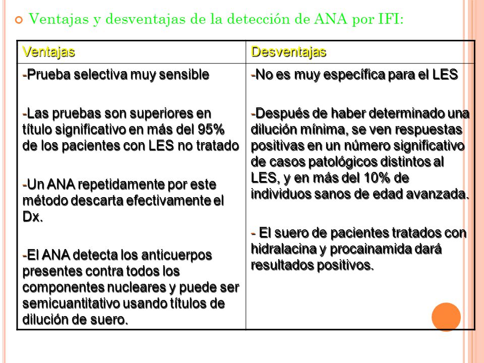 Ventajas y desventajas de la detección de ANA por IFI: