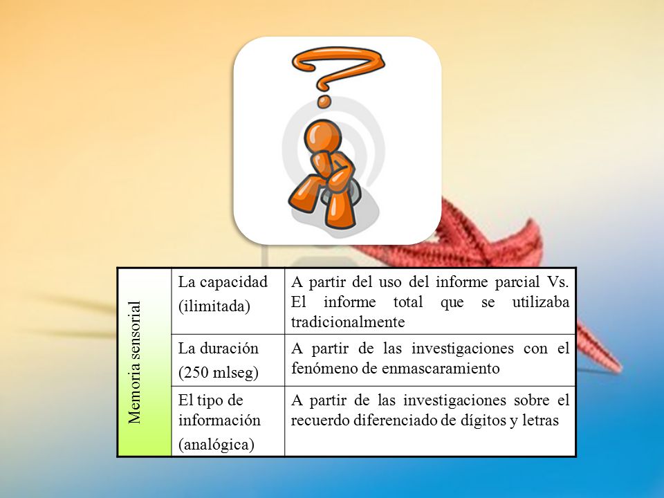Memoria sensorial La capacidad. (ilimitada) A partir del uso del informe parcial Vs. El informe total que se utilizaba tradicionalmente.