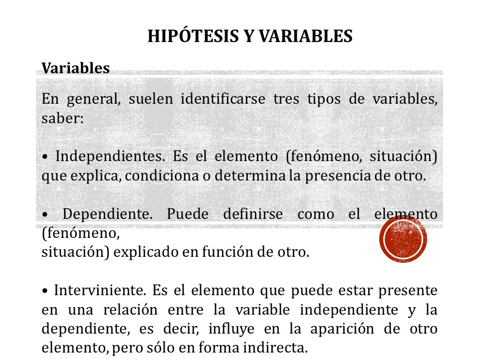 HIPÓTESIS, INDICADORES Y VARIABLES - Mind Map