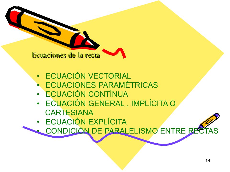 Ecuaciones de la recta ECUACIÓN VECTORIAL. ECUACIONES PARAMÉTRICAS. ECUACIÓN CONTÍNUA. ECUACIÓN GENERAL , IMPLÍCITA O.