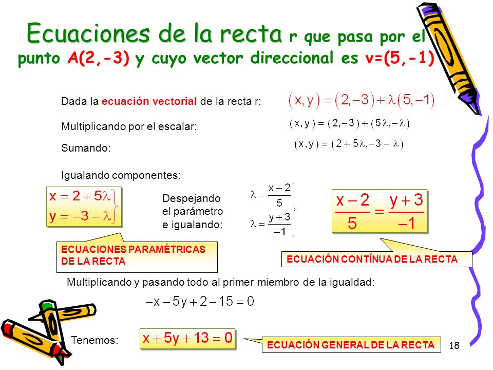 Ecuaciones de la recta r que pasa por el punto A(2,-3) y cuyo vector direccional es v=(5,-1)