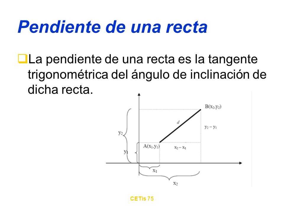 Pendiente de una recta La pendiente de una recta es la tangente trigonométrica del ángulo de inclinación de dicha recta.