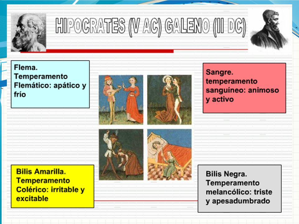 Use un encabezado de sección para cada uno de los temas, de manera que la transición resulte clara para el público.