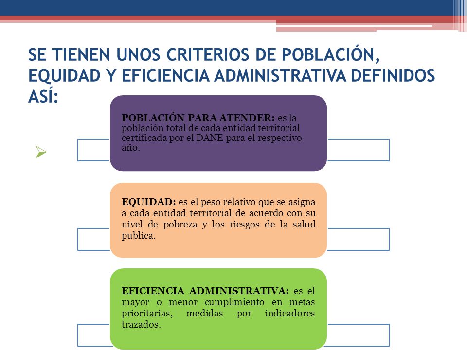 SE TIENEN UNOS CRITERIOS DE POBLACIÓN, EQUIDAD Y EFICIENCIA ADMINISTRATIVA DEFINIDOS ASÍ: