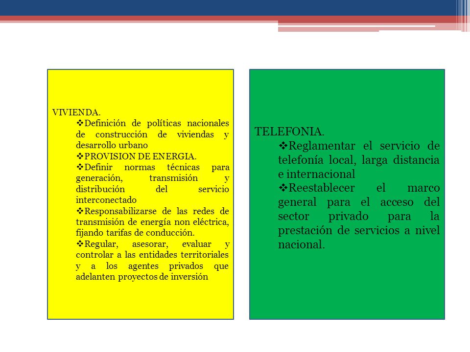 VIVIENDA. Definición de políticas nacionales de construcción de viviendas y desarrollo urbano. PROVISION DE ENERGIA.