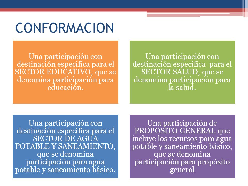 CONFORMACION Una participación con destinación especifica para el SECTOR EDUCATIVO, que se denomina participación para educación.