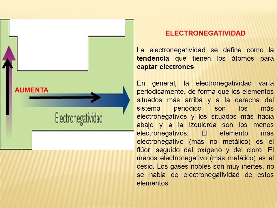 ELECTRONEGATIVIDAD La electronegatividad se define como la tendencia que tienen los átomos para captar electrones.