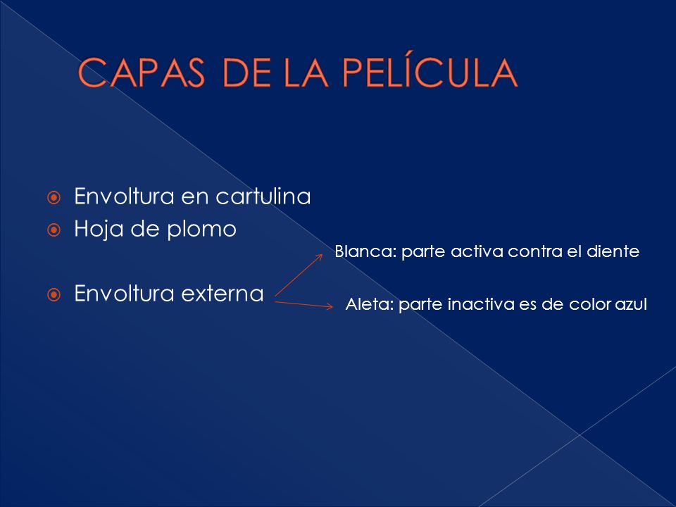 CAPAS DE LA PELÍCULA Envoltura en cartulina Hoja de plomo