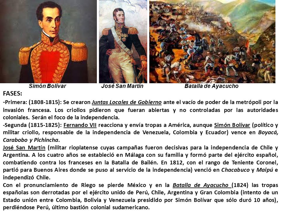 Simón Bolívar José San Martín. Batalla de Ayacucho. FASES: