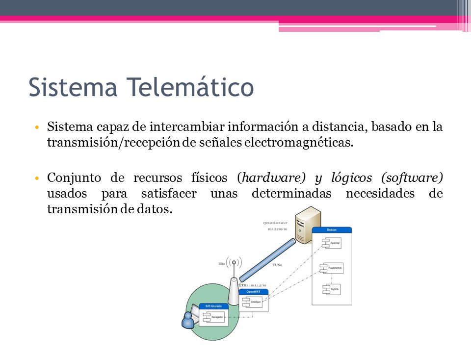 Sistema Telemático Sistema capaz de intercambiar información a distancia, basado en la transmisión/recepción de señales electromagnéticas.