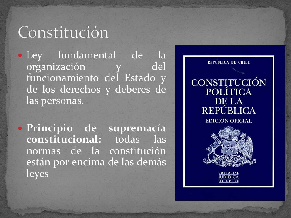 Constitución Ley fundamental de la organización y del funcionamiento del Estado y de los derechos y deberes de las personas.