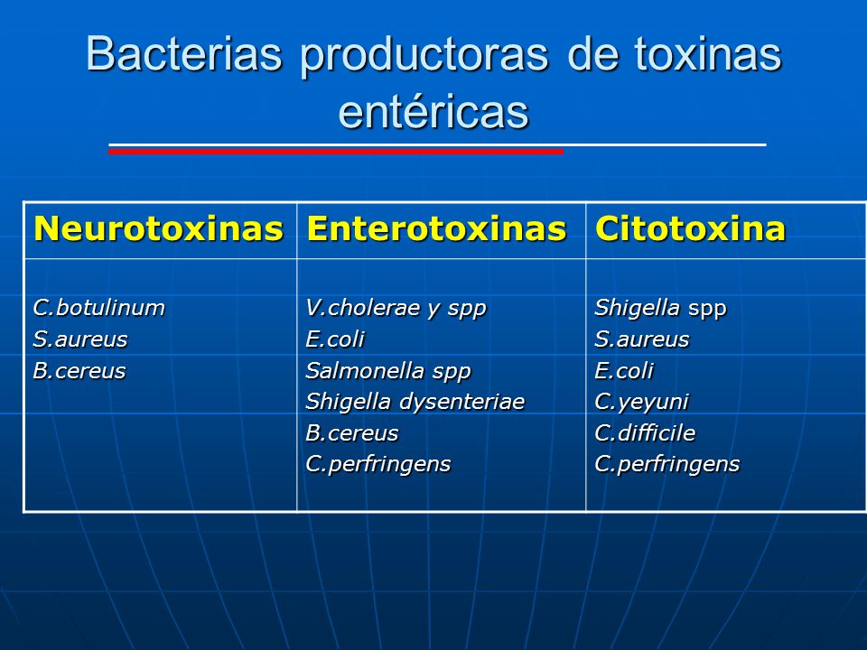 Bacterias productoras de toxinas entéricas