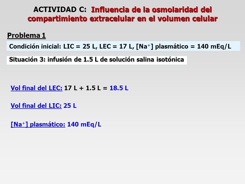 ACTIVIDAD C: Influencia de la osmolaridad del compartimiento extracelular en el volumen celular