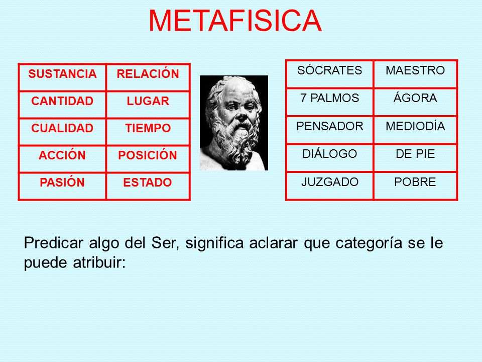 METAFISICA SÓCRATES. MAESTRO. 7 PALMOS. ÁGORA. PENSADOR. MEDIODÍA. DIÁLOGO. DE PIE. JUZGADO.