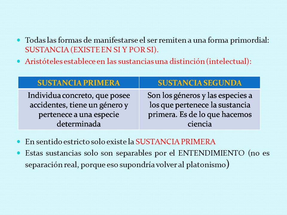 Todas las formas de manifestarse el ser remiten a una forma primordial: SUSTANCIA (EXISTE EN SI Y POR SI).