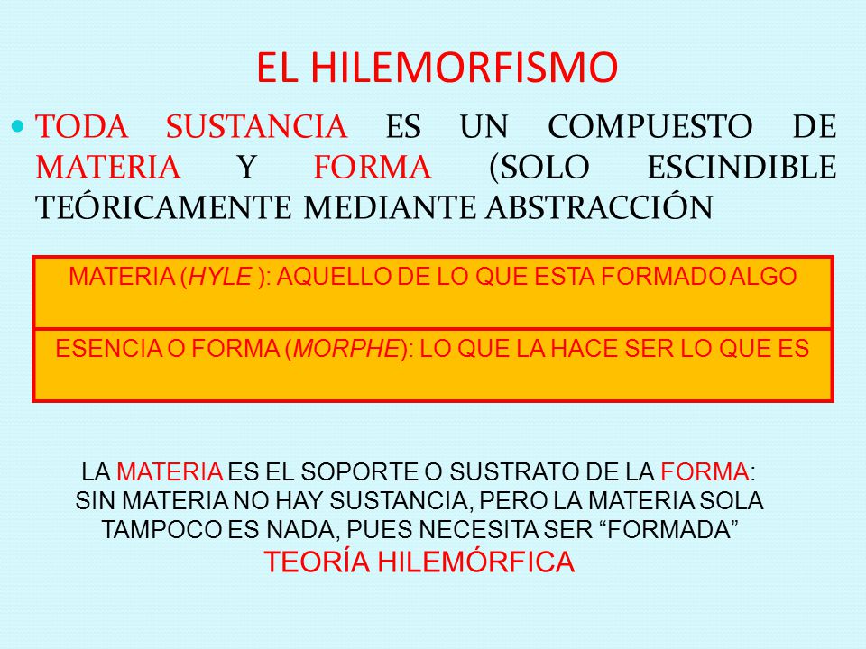 EL HILEMORFISMO TODA SUSTANCIA ES UN COMPUESTO DE MATERIA Y FORMA (SOLO ESCINDIBLE TEÓRICAMENTE MEDIANTE ABSTRACCIÓN.