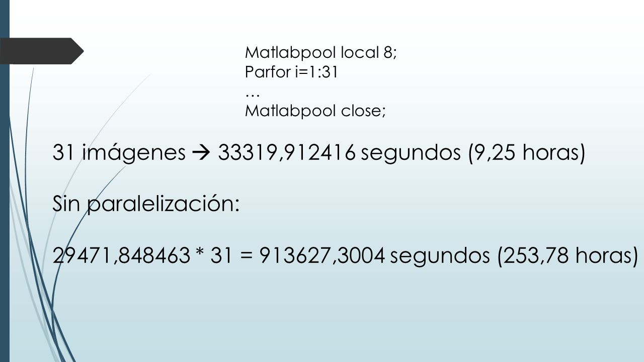 31 imágenes  33319, segundos (9,25 horas) Sin paralelización: